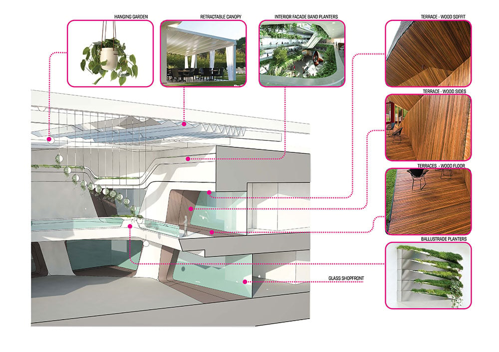 The Groove @ CentralWorld | Synthesis Design + Architecture.
centro comercial en Bangkok